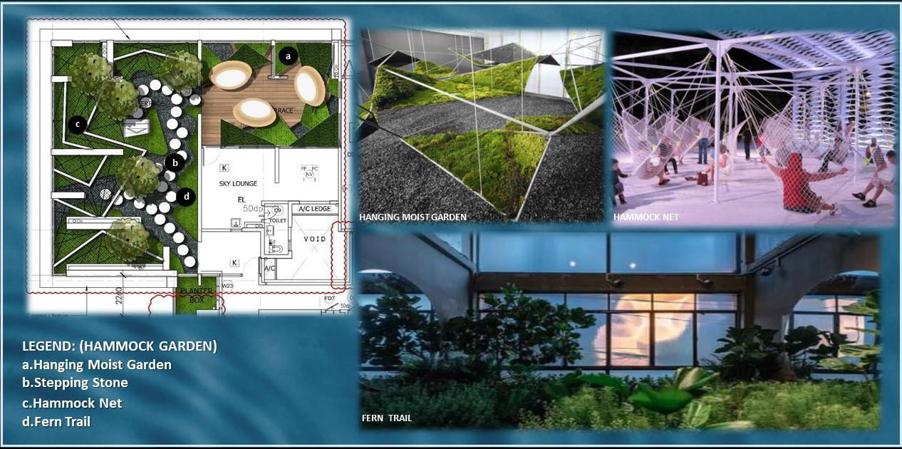 Antara-Sky-Terrace-L6-7 Antara-Sky-Terrace-L6-7